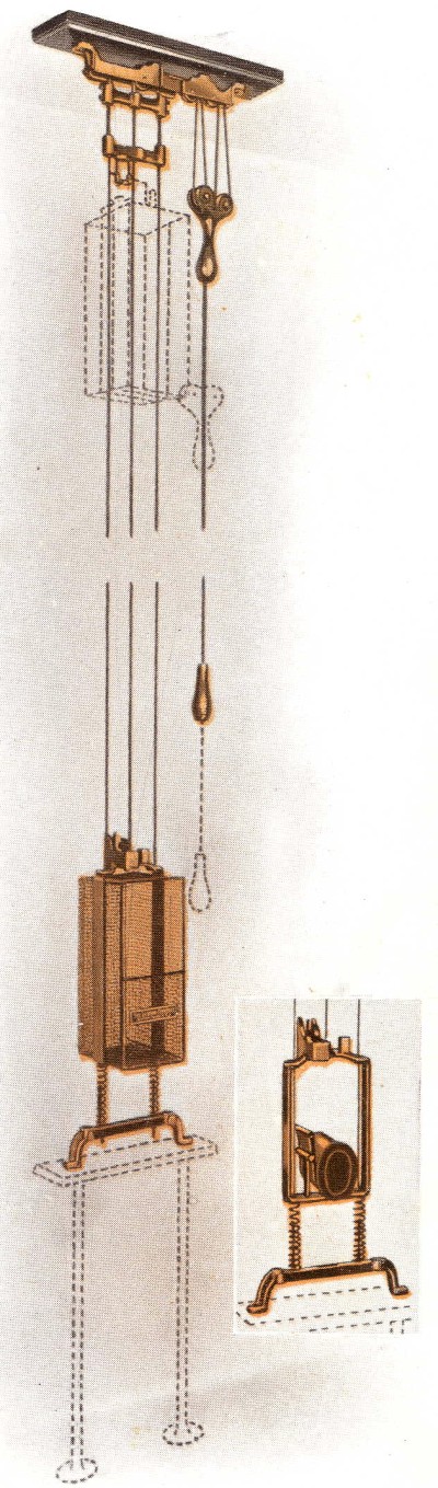 Cash lift illustration
